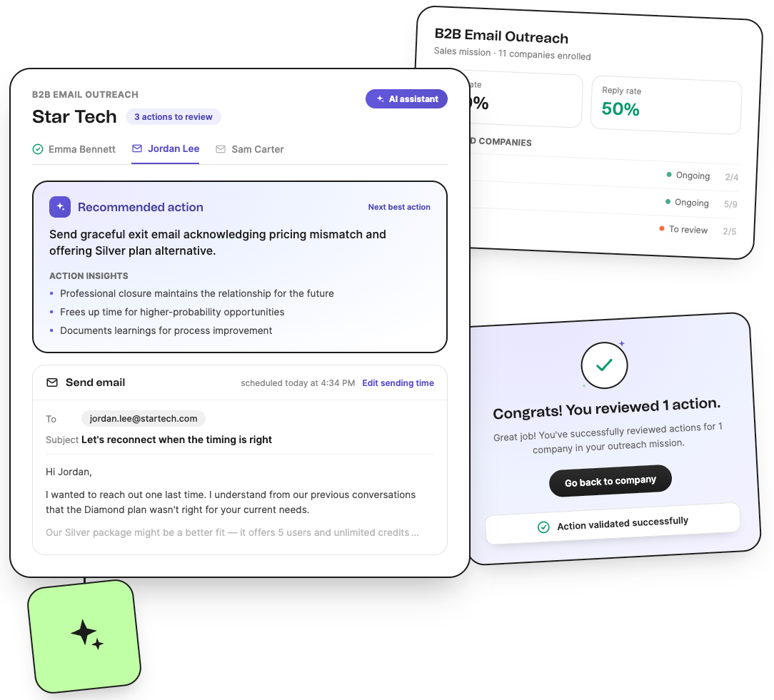 AI-Sales-Missionen mit empfohlener nächster Aktion und einer von AI verfassten Outreach-E-Mail