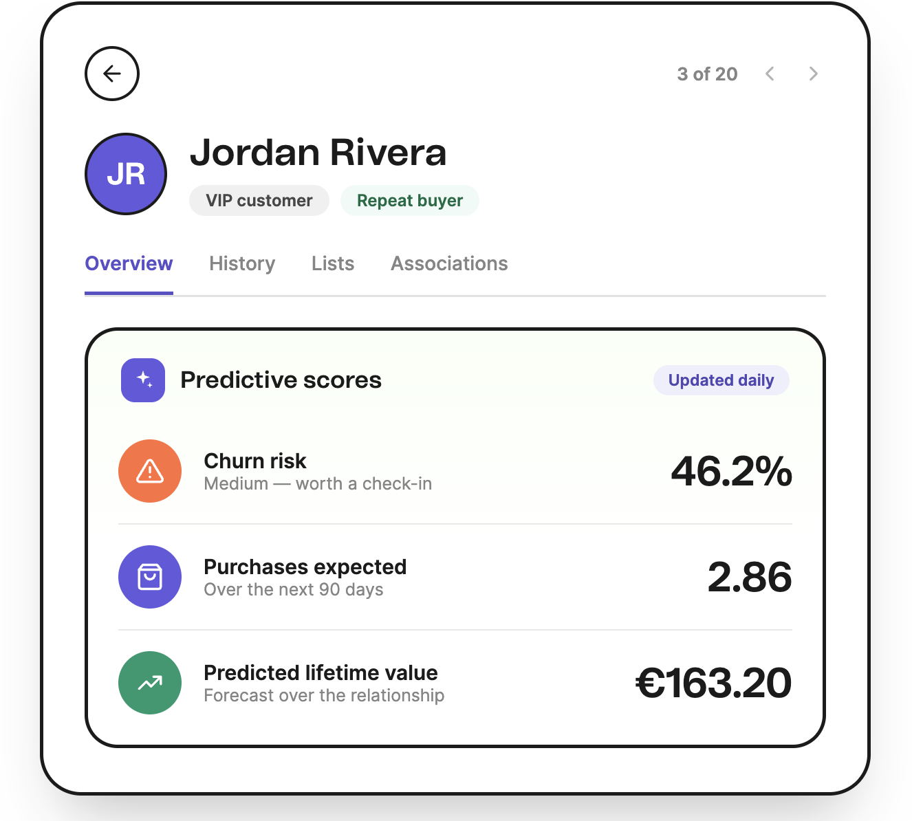 Prädiktive Scores in einem Brevo-Kontaktprofil – Churn-Risiko, erwartete Käufe und prognostizierter Customer Lifetime Value